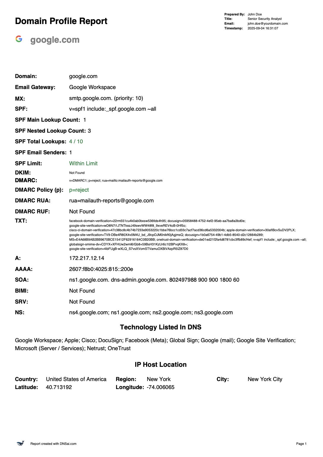 Domain Profile Report PDF output example