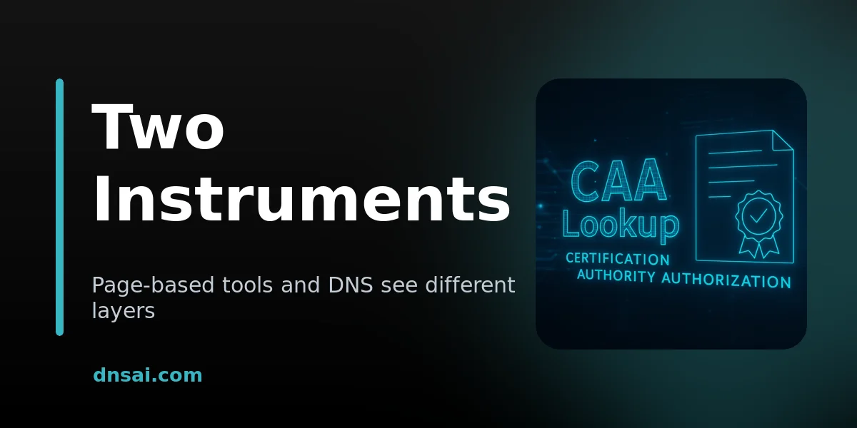 BuiltWith Shows the Front End. DNS Shows the Back Office | DNSai