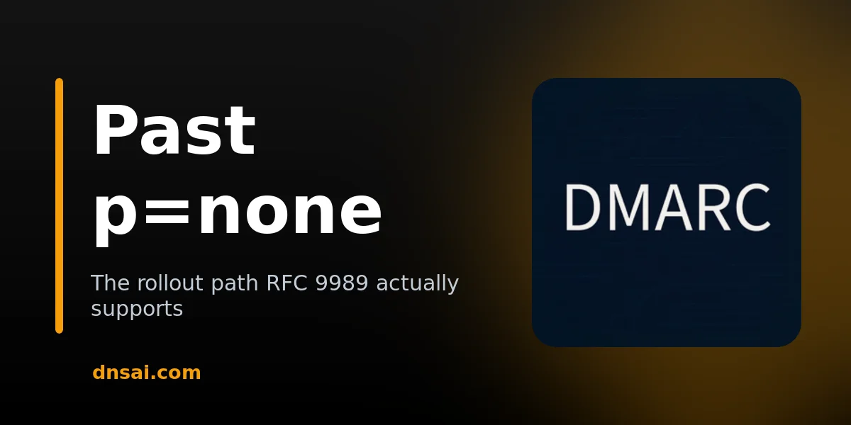 DMARC p=none Is Not Protection. Here's the Path to Reject | DNSai