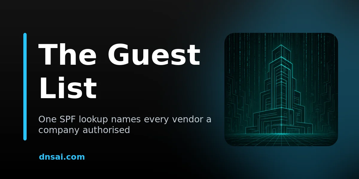 See Every SaaS Vendor a Company Uses From One Lookup | DNSai