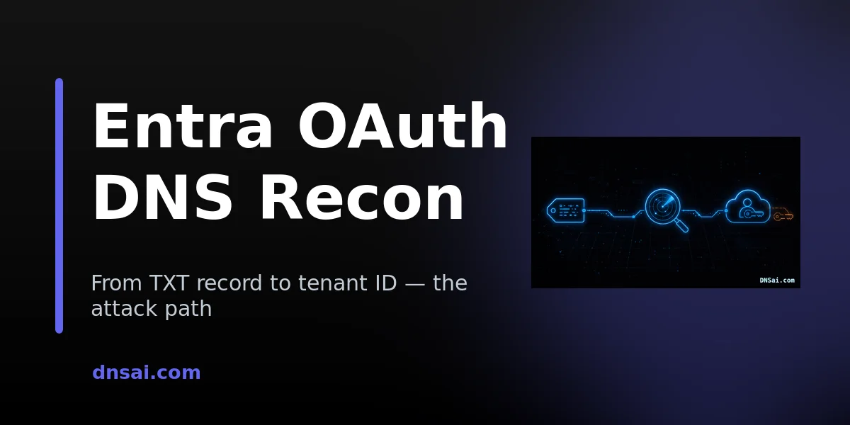 From TXT Record to Tenant ID: DNS Recon Into Entra OAuth | DNSai