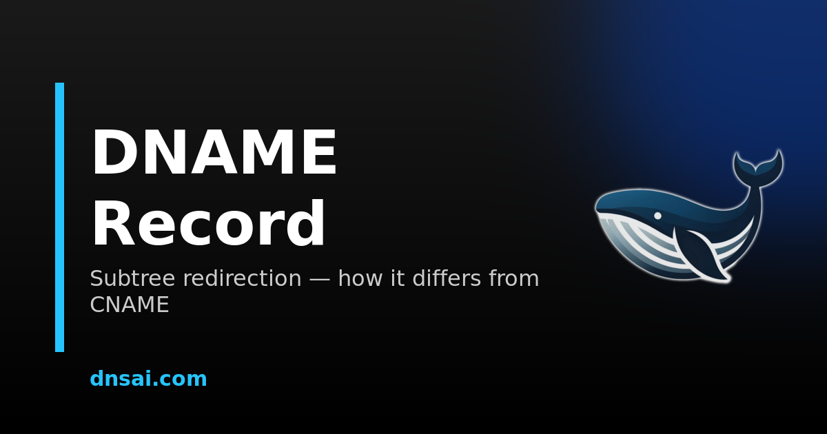 DNAME Record — Redirect Entire Subdomain Trees | DNSai